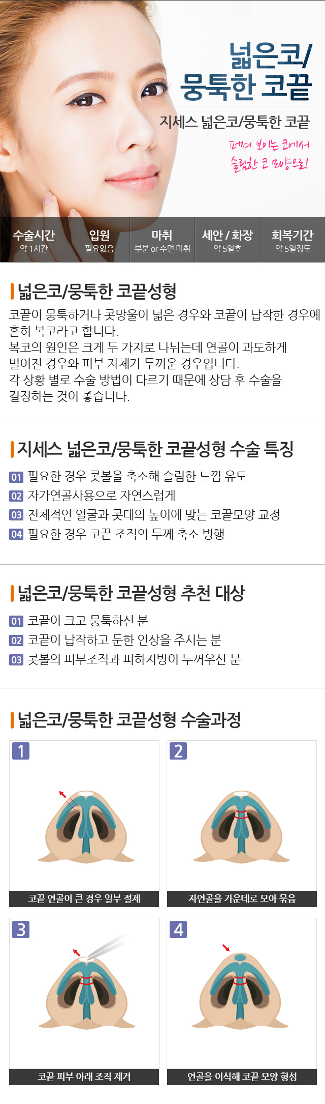 ������/�������ڳ�